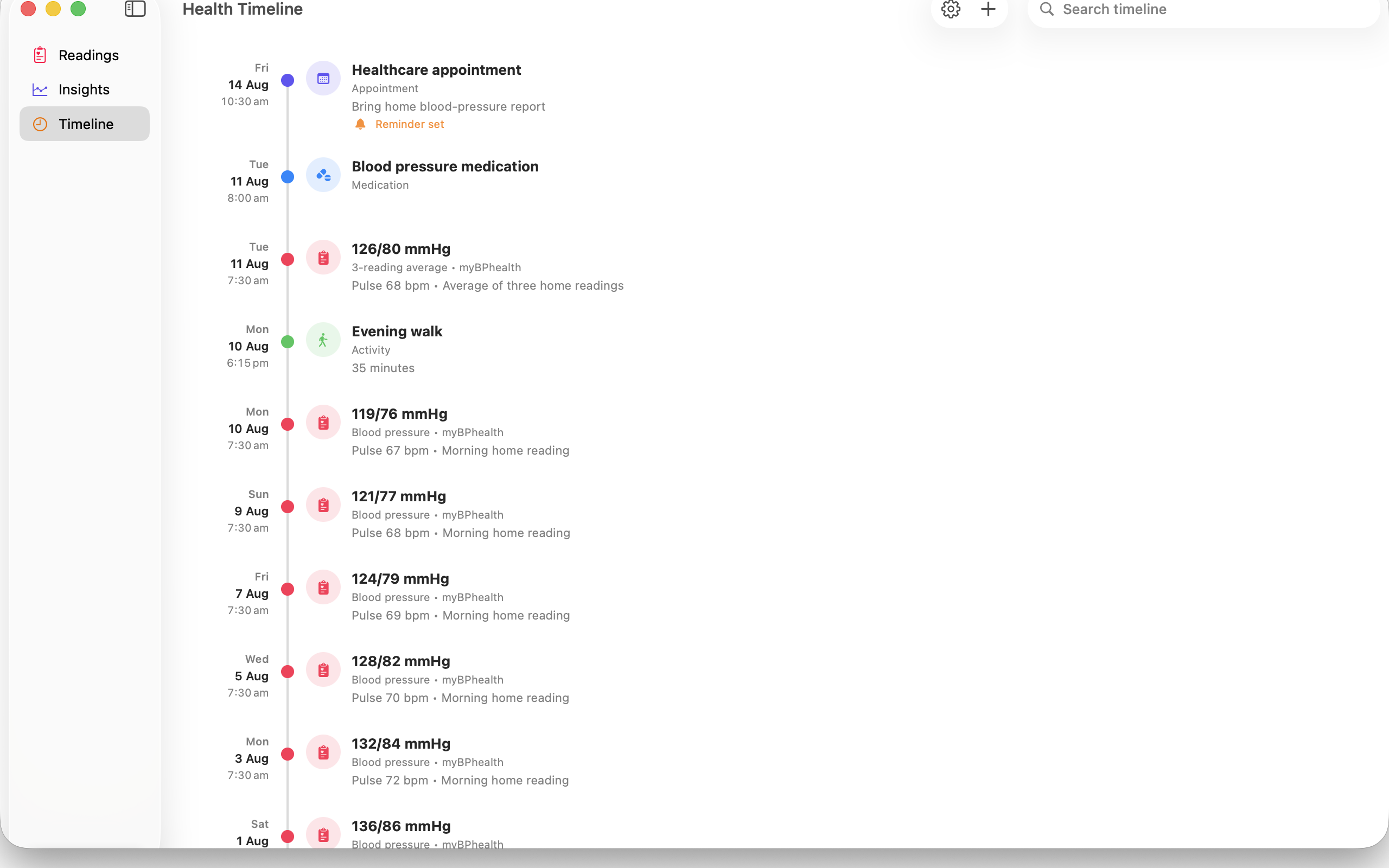 myBPhealth Health Timeline on Mac showing dated readings and events